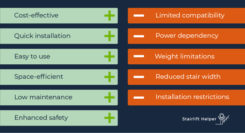 straight stairlift pros and cons
